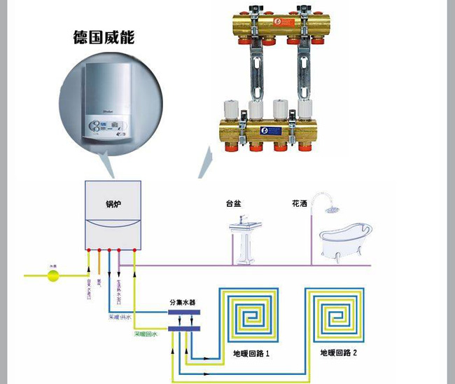 威能壁挂炉管路图图片